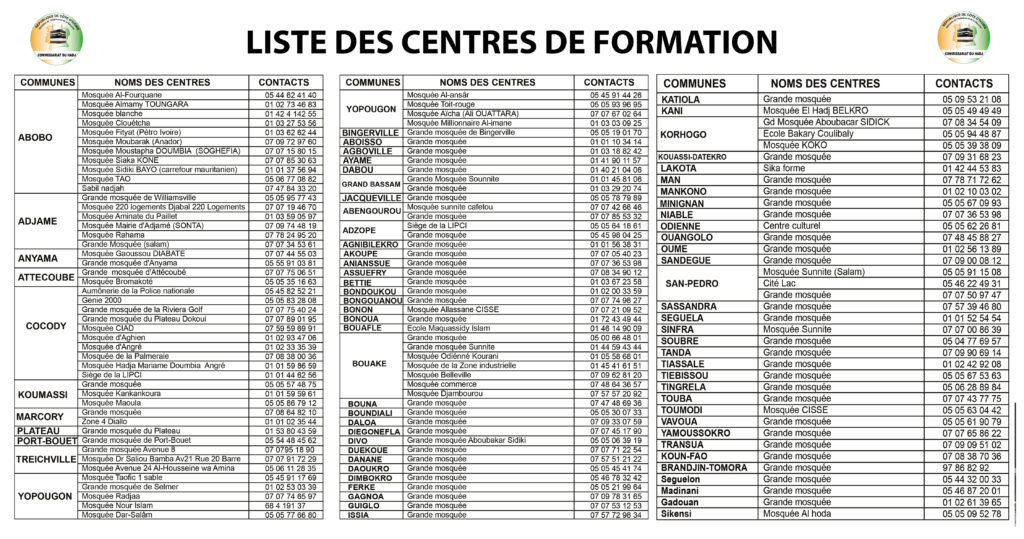 Hadj 2024/1445H Après la phase d’inscription, place à la formation